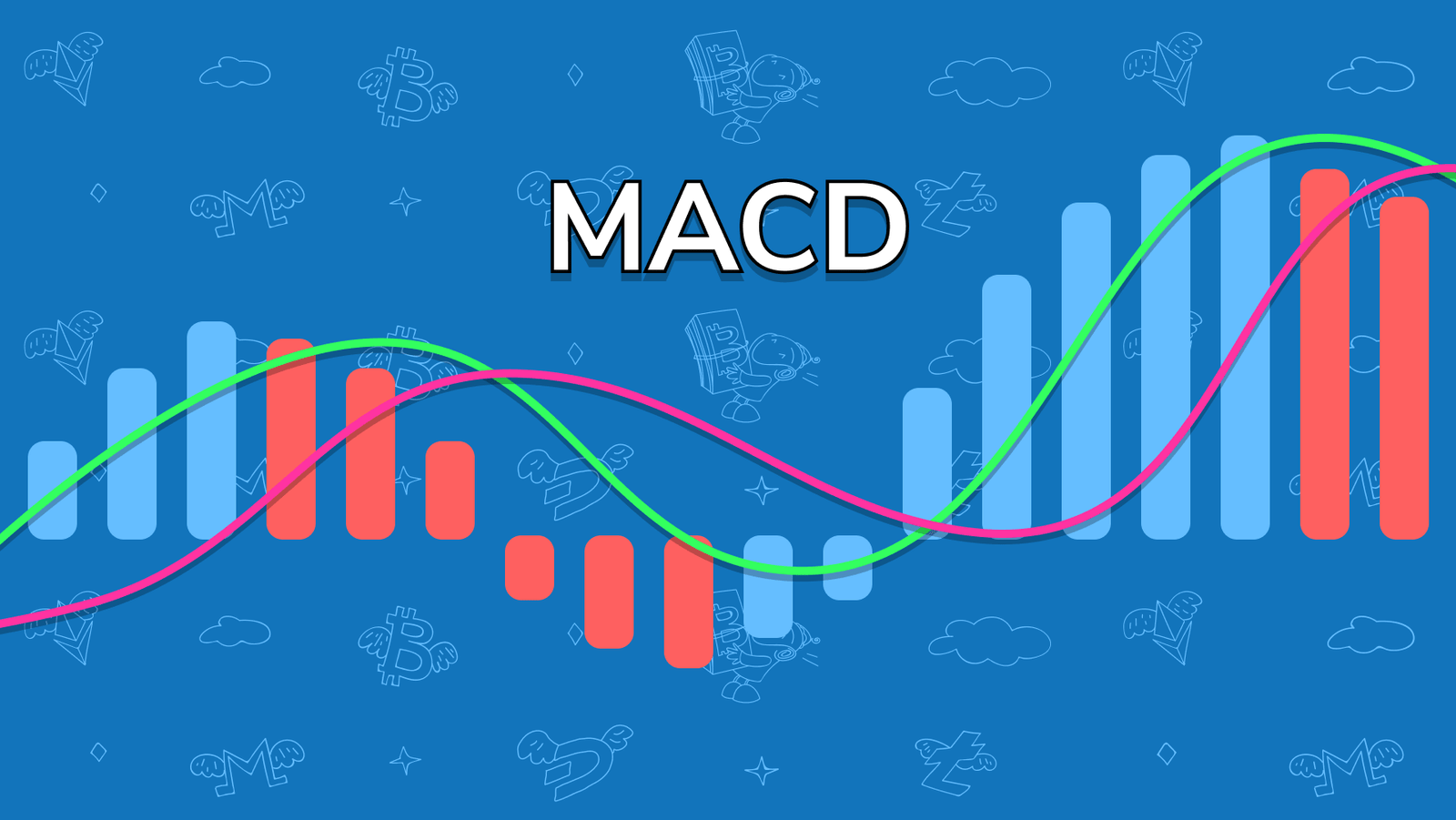 You are currently viewing MACD – Konvergencija i divergencija pomičnih proseka